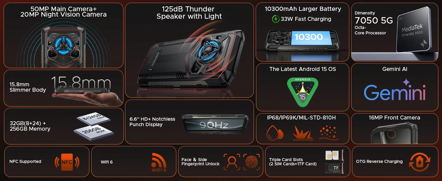 DOOGEE Blade20 Play 5G Rugged Phone Dimensity 7050 6.6'' Gemini Al 125dB Speaker 10300mAh Battery NFC Android 15 Mobile Phone