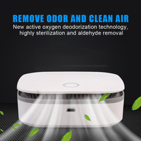 Air Purifier Freshener Smart Fridge Air Cleaner Portable Ozone Anion Generator USB Rechargeable Kitchen Auto Home Clear Odor