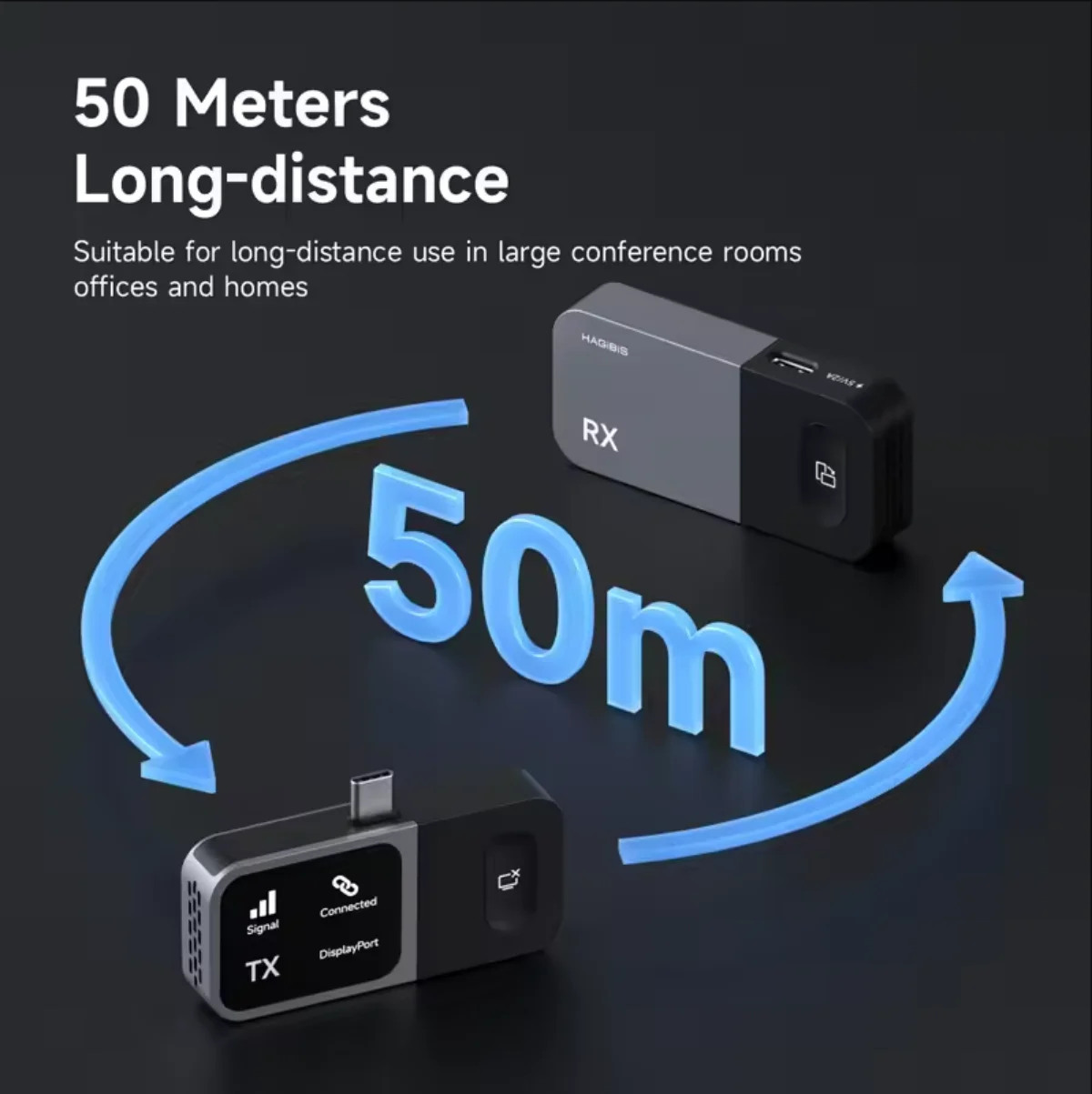 Wireless HDMI Transmitter 5G Type-C Video Extender Status Display GA10, HDMI Video Extender Mirroring Dongle for Phone, Tablet