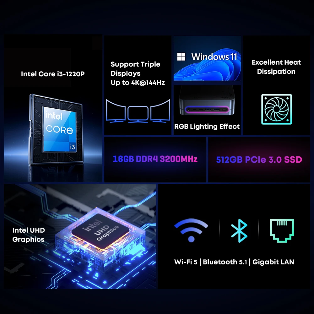 CHUWI 2024 LarkBox S Мини-ПК Intel Core i3-1220P Windows 11 Мини-ПК 16 ГБ DDR4 512 ГБ PCIe M.2 SSD WIFI5 BT5.1 Настольный компьютер