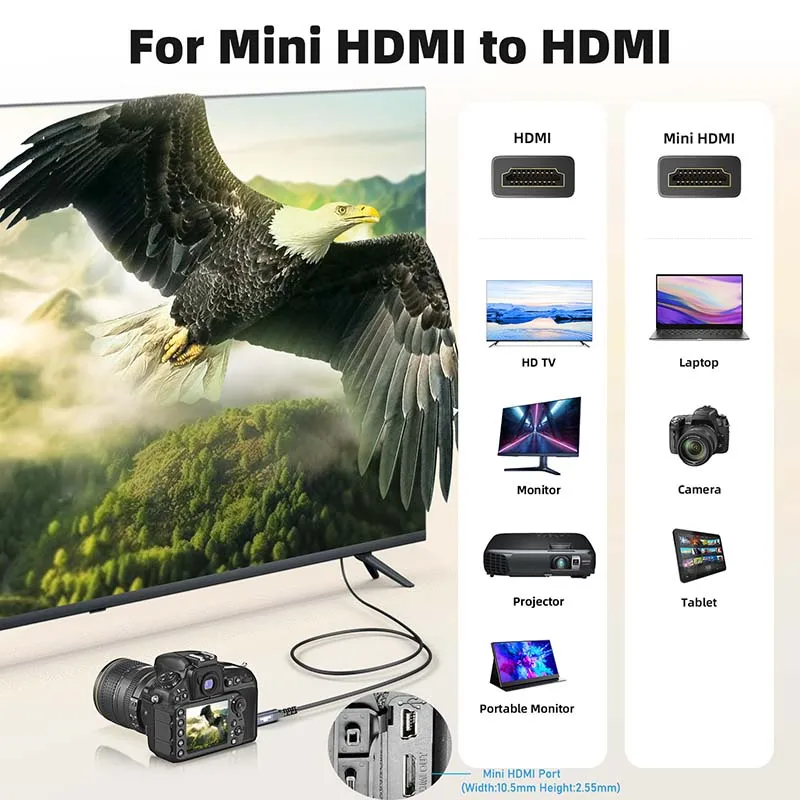 8K Mini HDMI Cable 4K 120Hz Mini HDMI to HDMI 2.1 Adapter Cable Braided Bi-direction HDMI to Mini HDMI 2.1 Cord HDR CEC Earc
