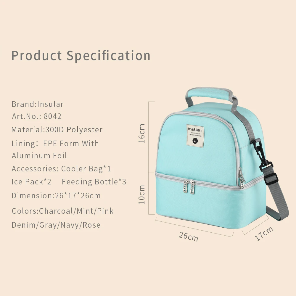 Mummy Diaper Backpack Baby Milk Food Storage Thermal Bag Warmer with Feeding Bottle Thermal Keeps Drinks Cool Travel Backpack