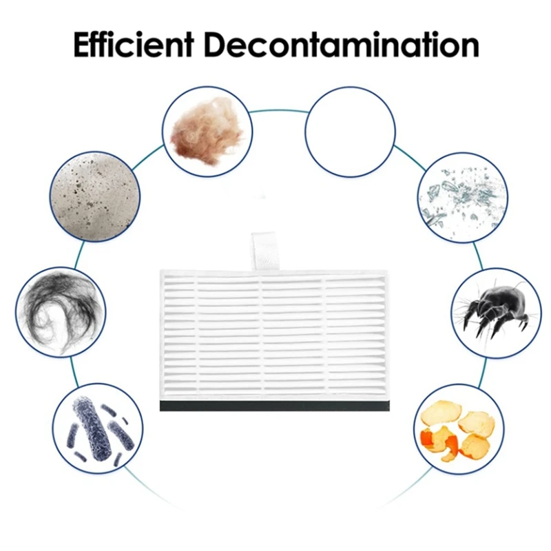 مجموعة ملحقات لسيكوتيك كونغا ، قطع غيار فراغية ، فرشاة جانبية رئيسية ، فلتر ، قماش ممسحة ، كيس غبار ، من من من من الخالد