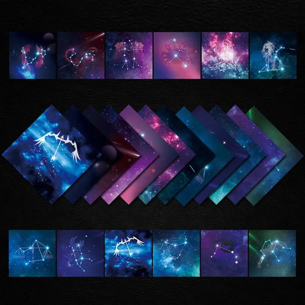 Creativity Educatio…