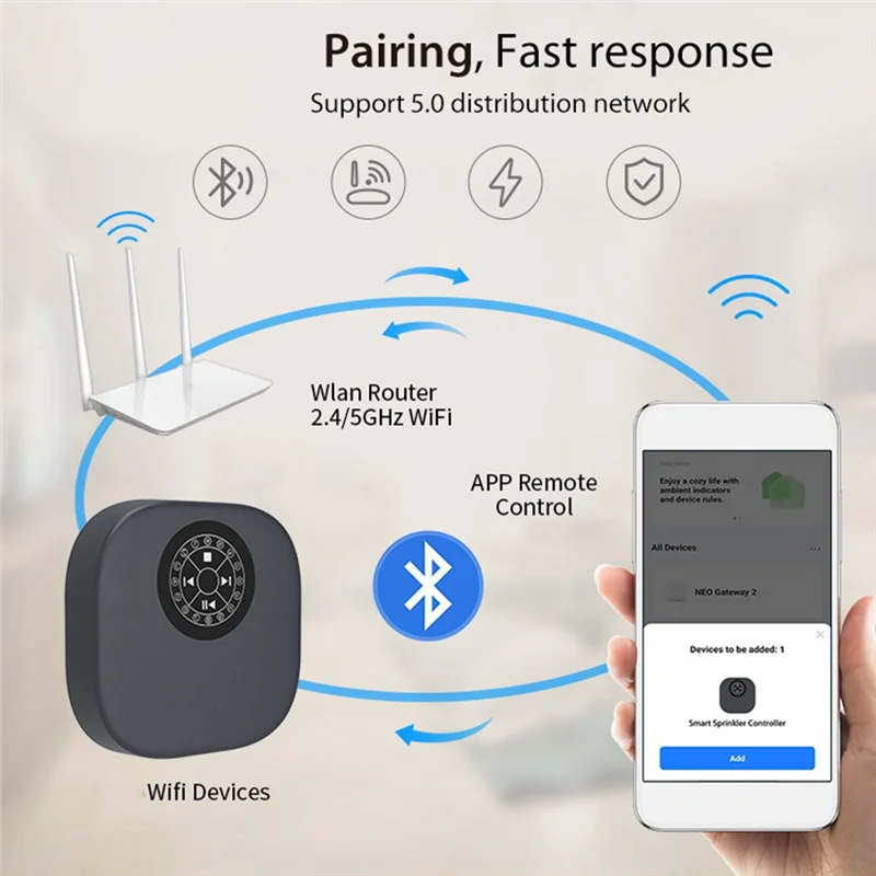 

AA08-Doodle Waterer Smart Wi-Fi Waterer Максимальная поддержка 16-контактного портативного поилки NAS-SS01W Вилка стандарта Великобритании
