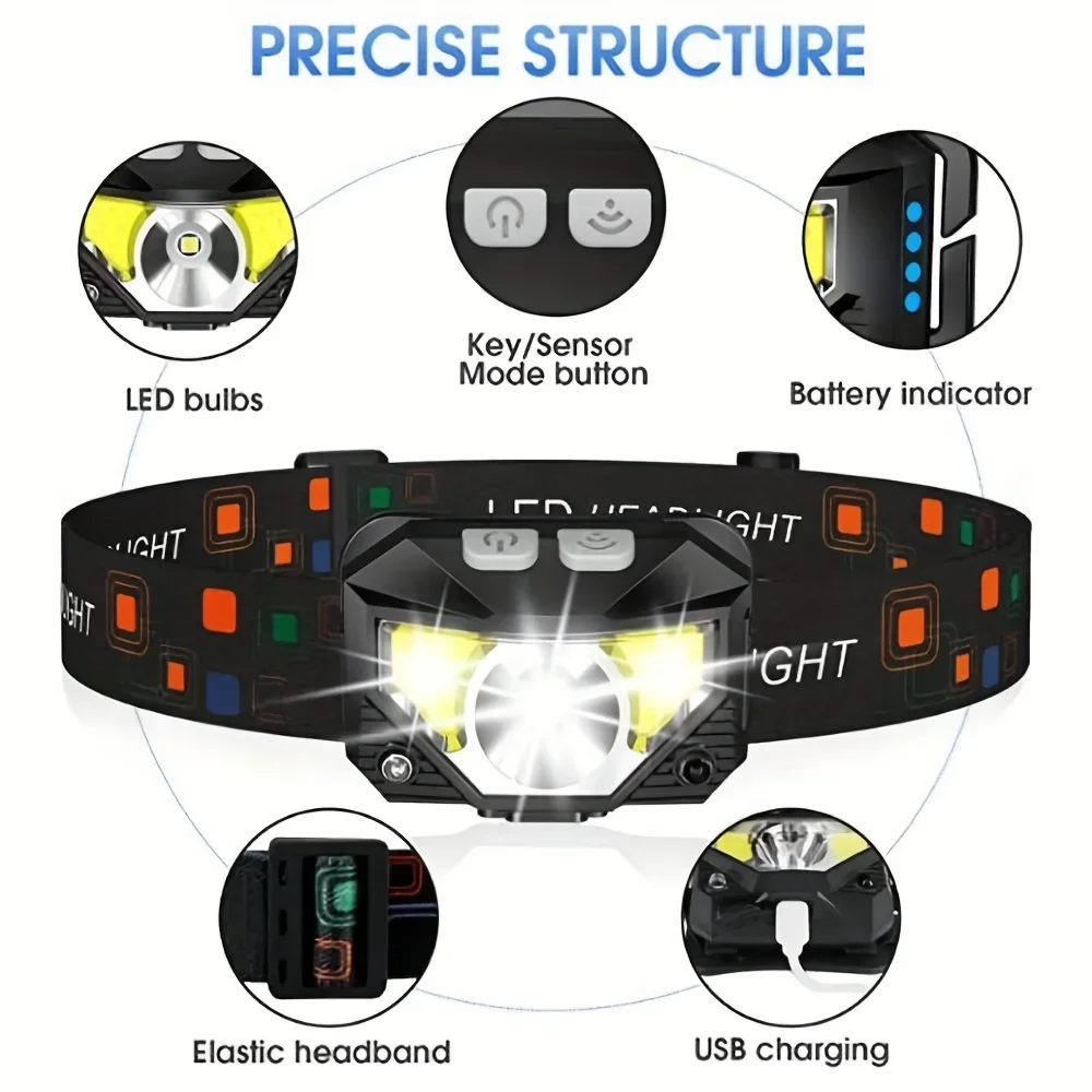 Fishing Rechargeable Headlamp with Super Bright LED Motion Sensor 8 Modes Waterproof Ideal for Outdoor Camping Running