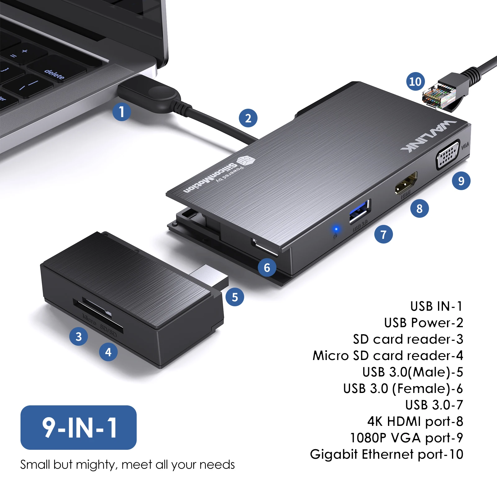 USB3.0 Portable Travel Docking Station 9-in-1 Multiport Adapter With 4K HDMI For Mac/Windows/Android/Chrome Laptop