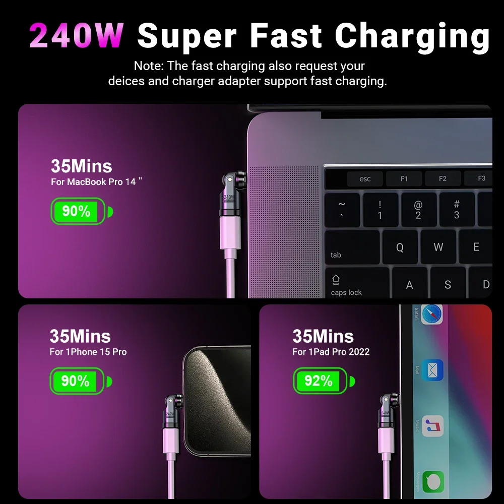 AUFU 2PCS 240W Magnetic USB C Adapter 9Pin USB Type C Fast Charge Cable USB C Female Converter for Samsung iPhone Ipad Macbook