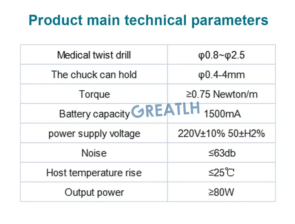 GREATLH-Perceuse électrique à grande vitesse pour animaux de compagnie, Générateurs électriques, Orth4WD, Canulats, Sophia