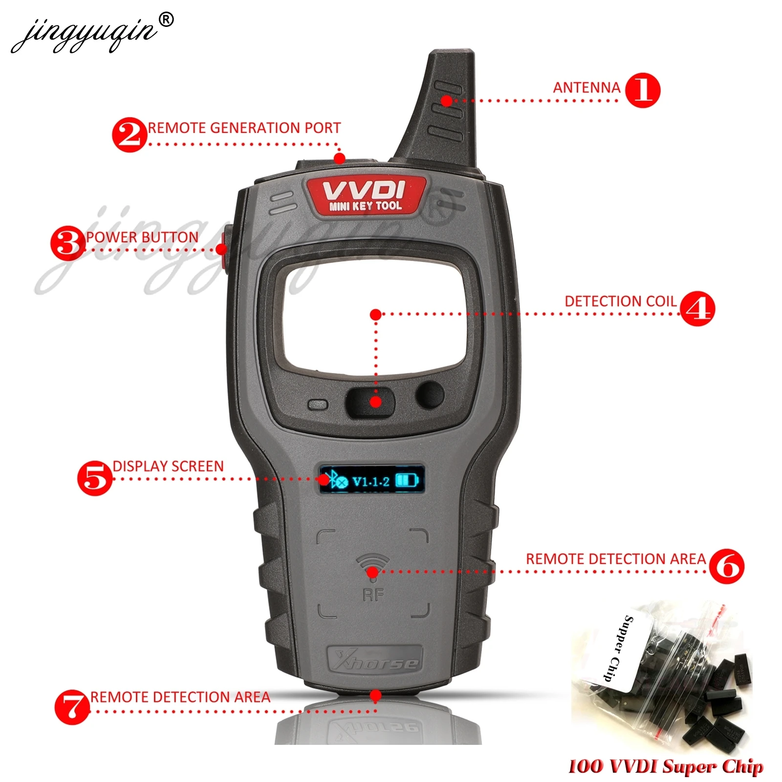 Jingyuqin New VVDI Mini Key Tool Remote Programmer Global Version With Free 96bit 48-Clone Function with 10pcs VVDI Super Chip