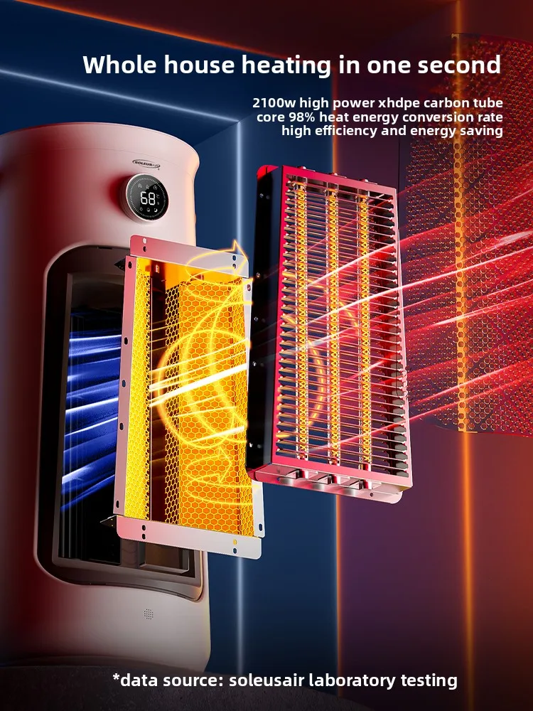 Heater, Large Area in The Whole House, Home Hall, Bedroom Energy Saving, Far Infrared Power Saving, Winter Bathroom