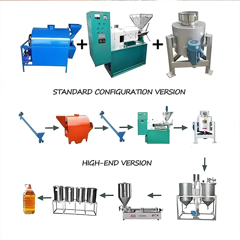 2000kg-3000kg/day Medium Oil Press Machine Peanut Soybean Sunflower Oil Extraction Machine Sesame Rapeseed Oil Extractor