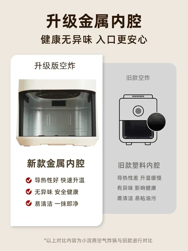 Raccoon Air Fry Pan Home New 2023 Electric Fry Pan Oven Integrated Machine Intelligent Visualization 5L Metal Chamber fritözler