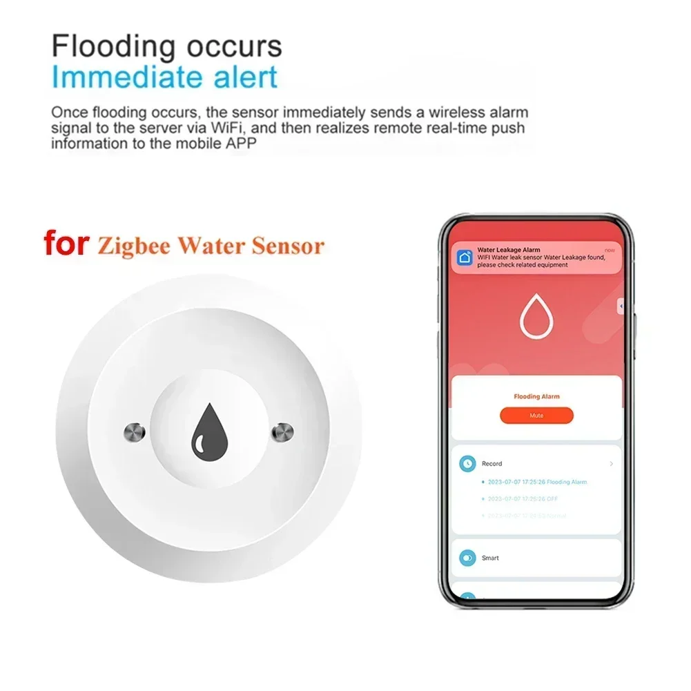 Датчик утечки воды ZigBee, дистанционное управление через приложение, для домашних помощников, 50x50x18 мм