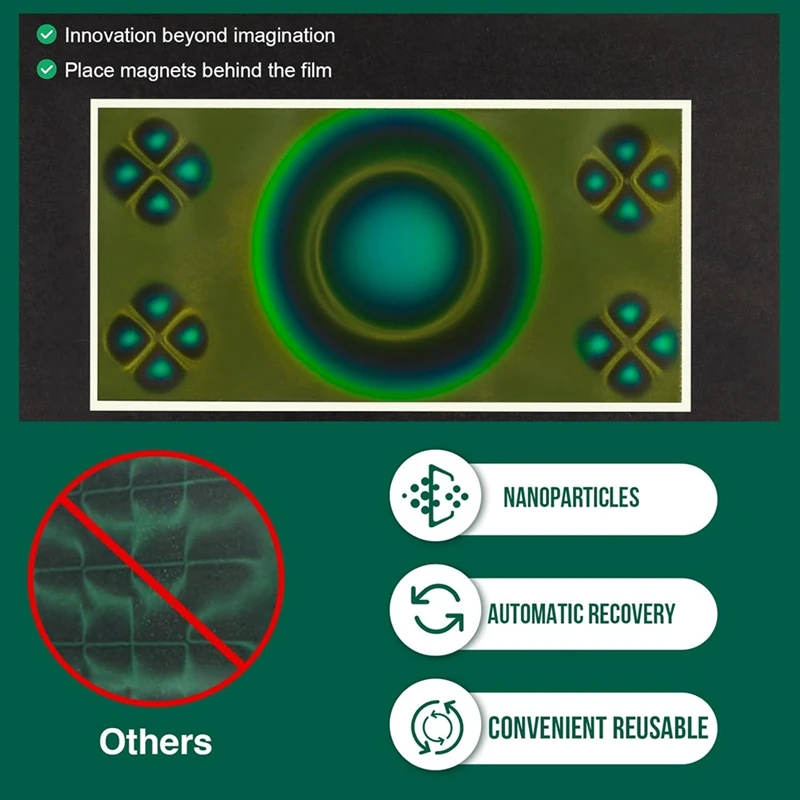 Pellicola di visualizzazione magnetica, visualizzatore di campo magnetico per progetti scientifici, recupero riutilizzabile e automatico