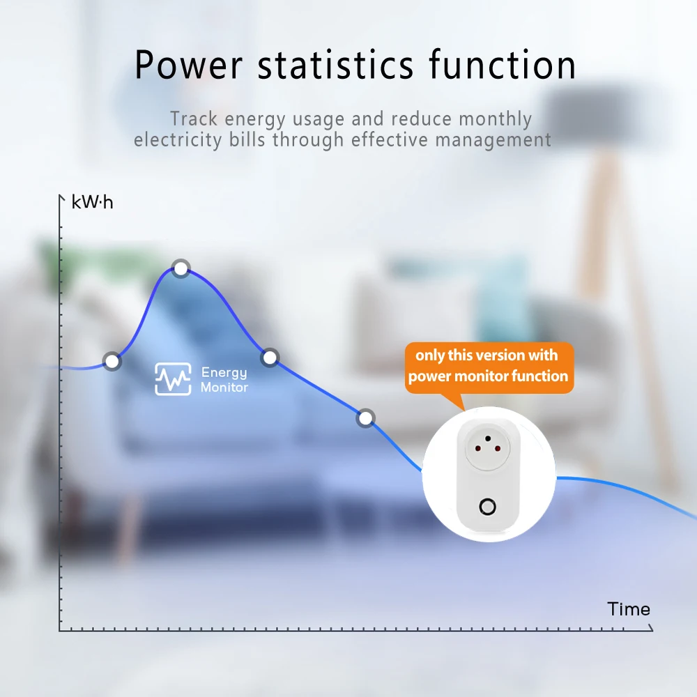 Tuya Smart Socket Israele Plug 16A Monitor di alimentazione Wifi Interruttore della luce Smart Life Presa di controllo remoto per Alexa, Google Assistant