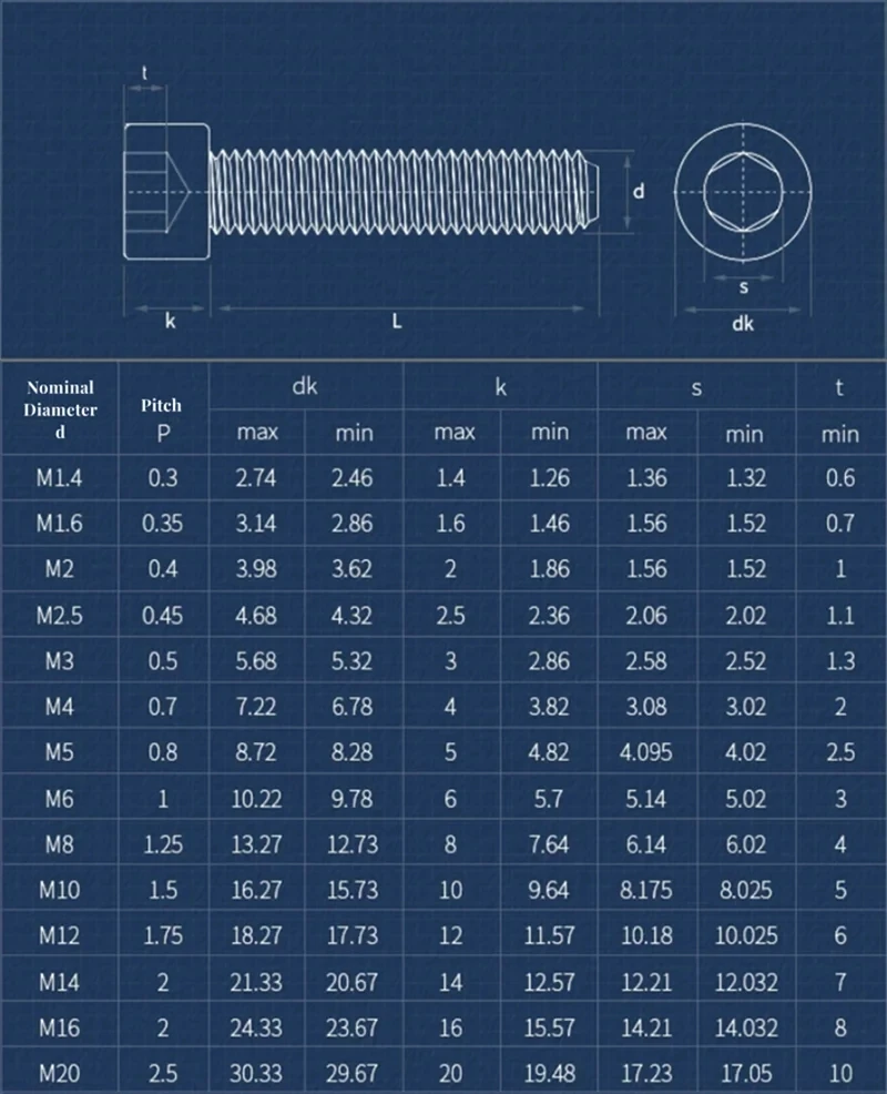 M3 M4 M5 M6 M8 DIN912 Grade 12.9 Steel Socket Head Screws Fully Threaded Allen Hexagon Hex Socket Cap Head Bolt Length 3~100mm
