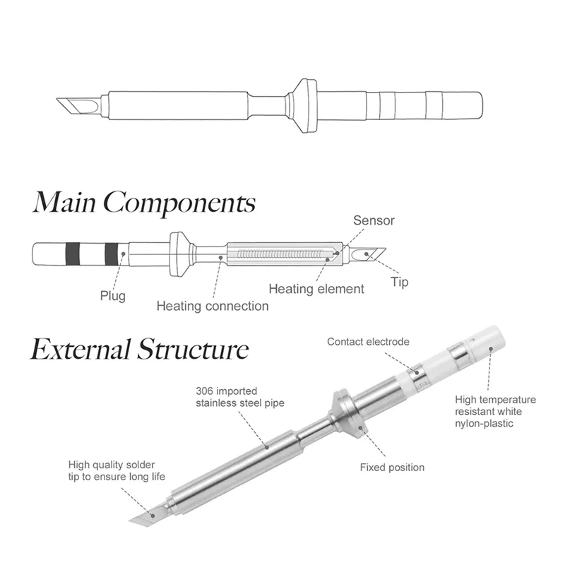 Pinecil 마이크로 타입 납땜 인두, PTS200/TS100 휴대용 솔더 펜 도구 용 LICE-미니 연필 납땜 인두 팁 교체