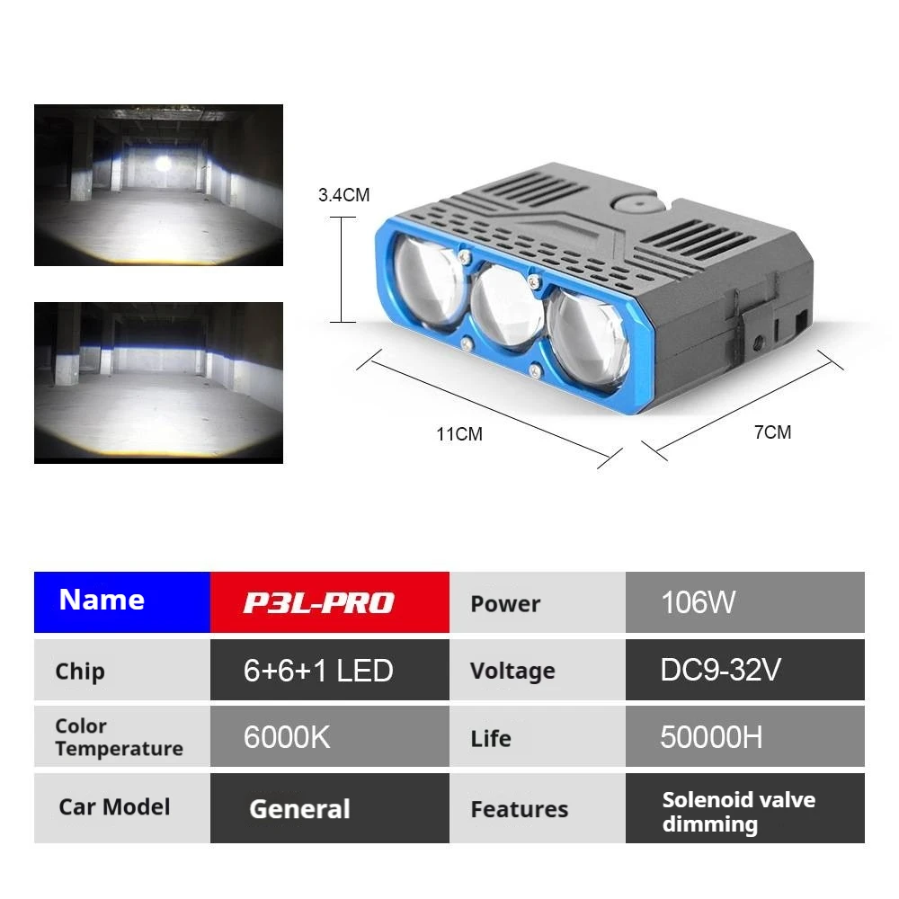 NEW Three Direct LED Work Light Spotlight 6000K 12V 24V High Power Grille Bumper Light For Car Motorcycle OFF-Road 4x4 SUV ATV