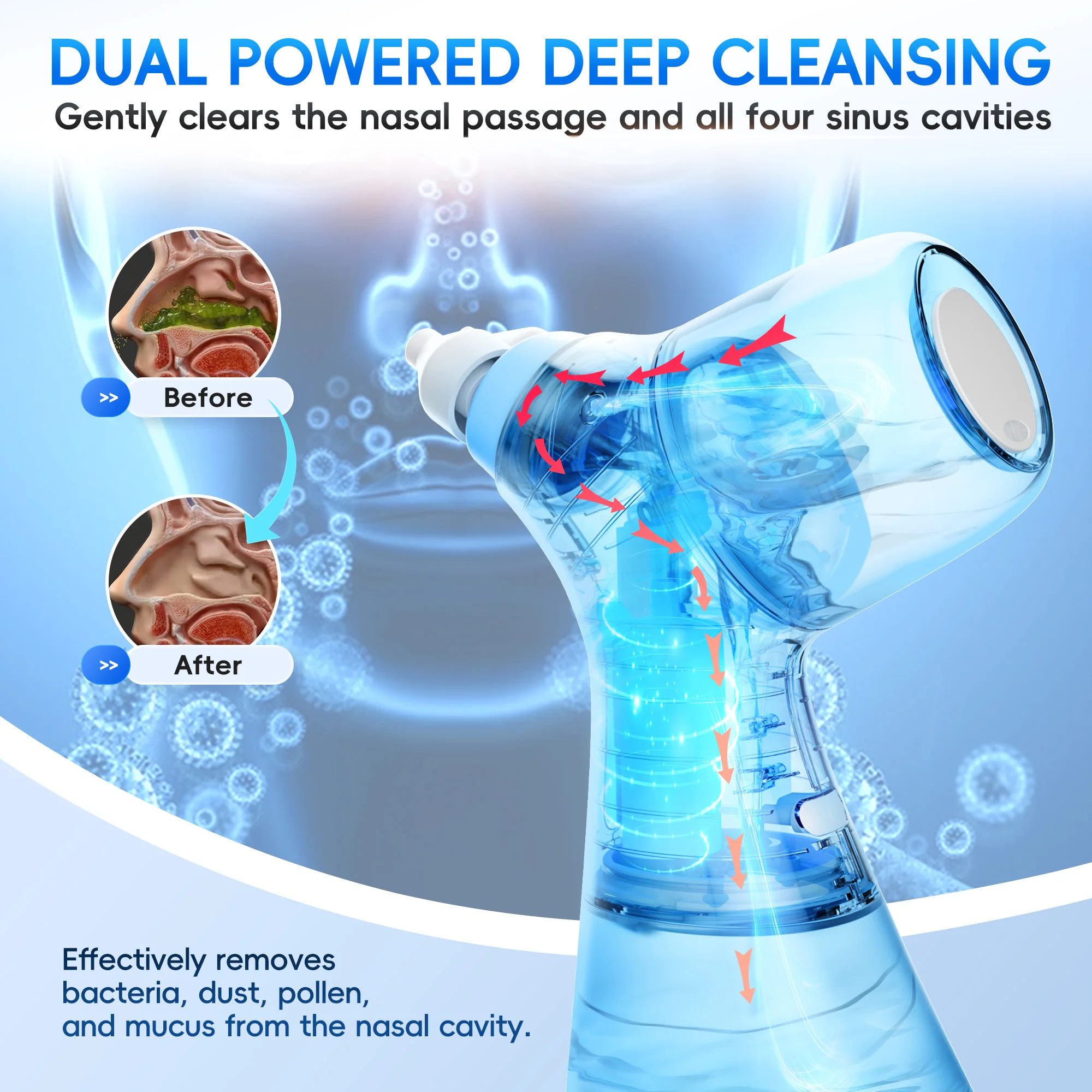 Electric Nasal Rinse Irrigation,30 Salt Packets, for Relieving Sinus Discomfort, Self-Cleaning and Automatic Waste Collection image 5