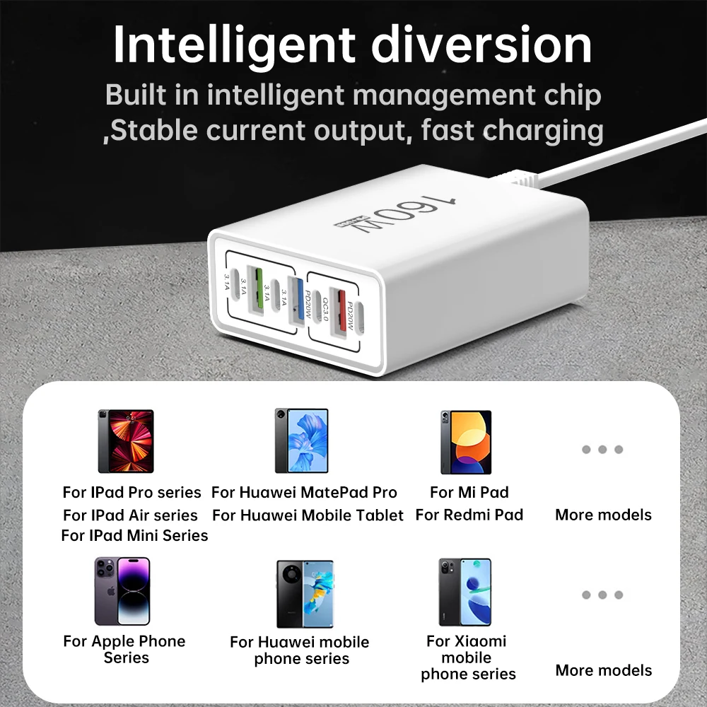 إجمالي 160 واط USB شحن سريع شاحن الهاتف نوع C متعدد المنافذ QC 3.0 شاحن السفر آيفون 15 شاومي 14 هواوي الجدار محول