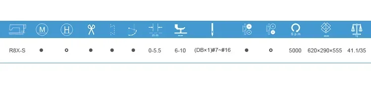 Original brand new！Ro·sew R8·S: New Type !!Computerized Single Needle Lockstitch Sewing Machine with auto functions
