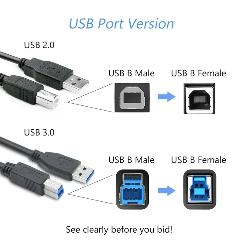 USB 3.0 5Gbps Cable Superspeed USB Type A Male to B Male Adapter Cord for Scanner Printer Desktop External Hard Drivers and More