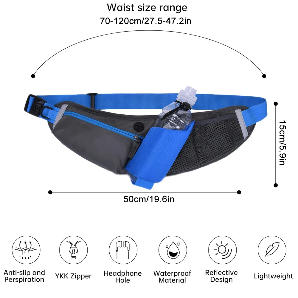 Adjustable Sports Fanny Pack with Water Bottle Holder Multifunctional Outdoor Running Waist Bag for Hiking Cycling Fitness