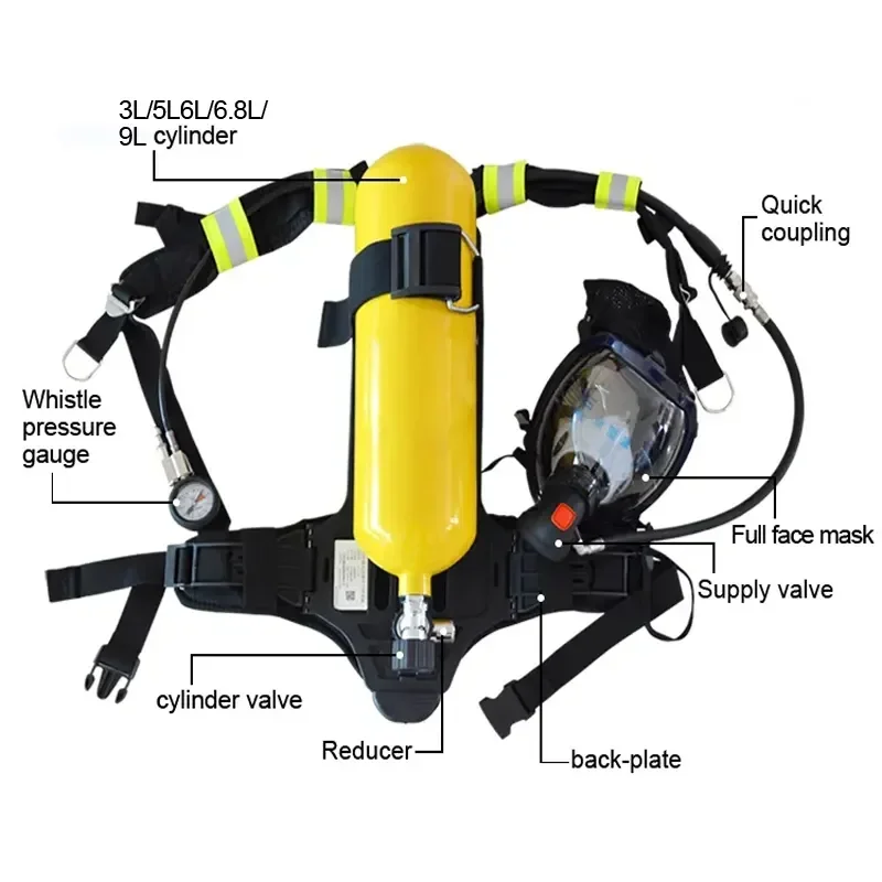 Xsh Hot Sale Ce Ste…