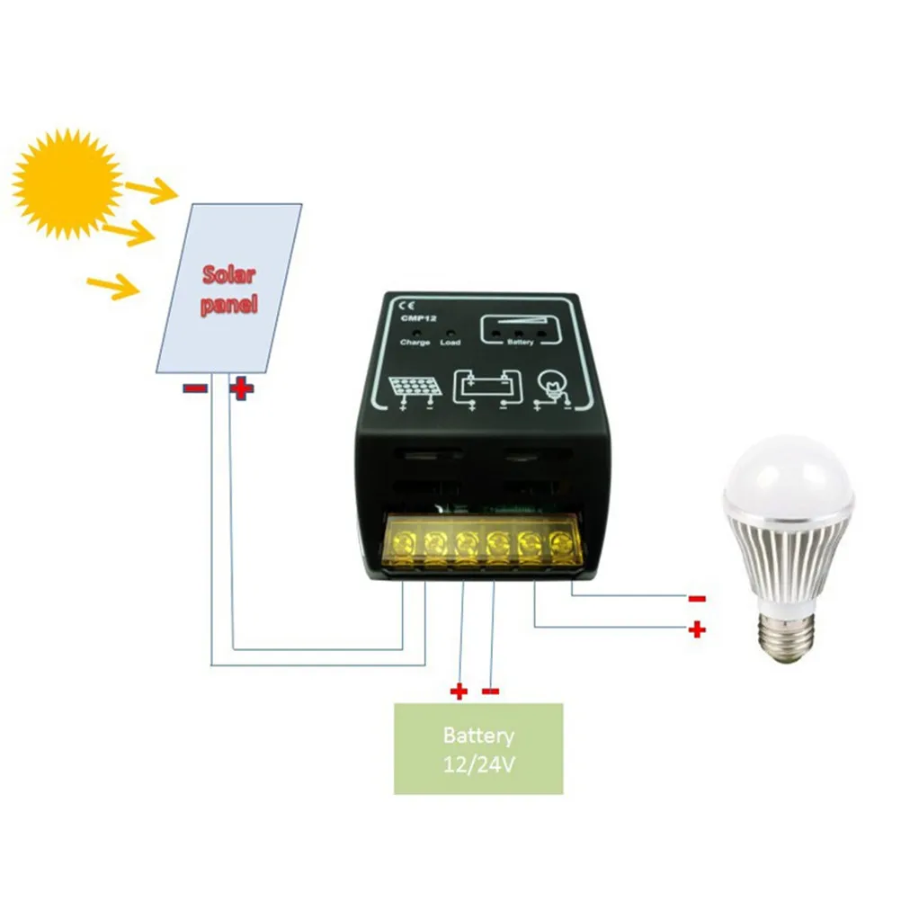 12V 10A Solar Controller Intelligent Voltage Adjustment Load Control Portable Lightweight Solar Panel Regulator for Off-Grid