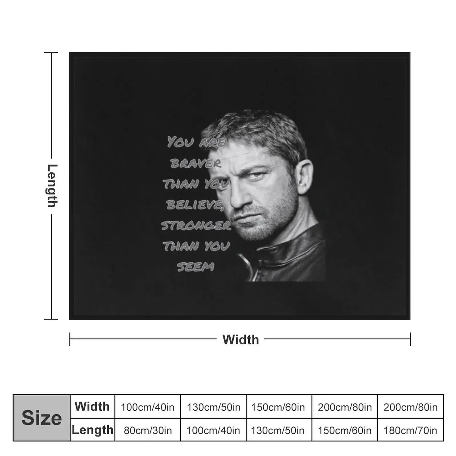 Photo of Gerard butler Throw Blanket Decoratives Decorative Sofas Camping Baby Blankets