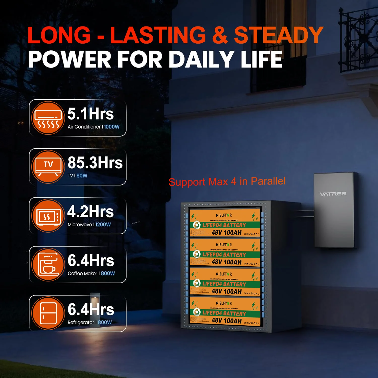 حزمة بطارية Llifepo4 48 فولت 100 أمبير في الساعة 51.2 فولت فوسفات حديد الليثيوم من الدرجة A + خلايا 6000 + دورات مدمجة BMS لمخزون الطاقة الشمسية PL EU #4