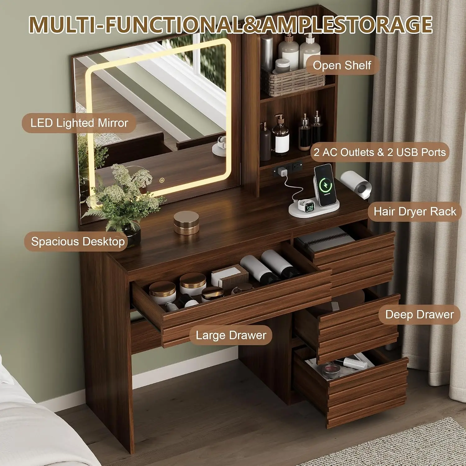 Fluted Vanity with 4 Drawers, Open Shelves, Power Outlet, LED Lighted Mirror,3 Lighting Modes & Brightness Adjustable,Customized