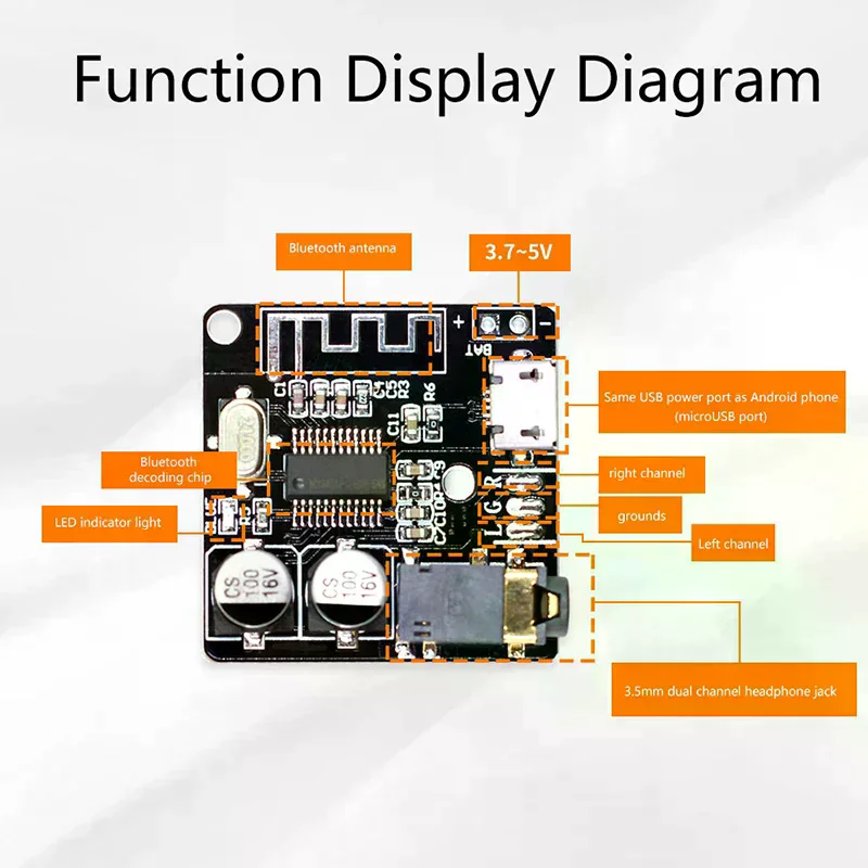 5.0 Bluetooth Audio Receiver Board Bluetooth MP3 Lossless Decoder Board Wireless Stereo Music Module Bluetooth Decoding Board