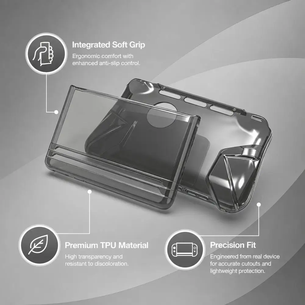 For AYN Thor Protective Case Dual Screen Handheld Protective Cover With Transparent TPU Integrated Soft Handle