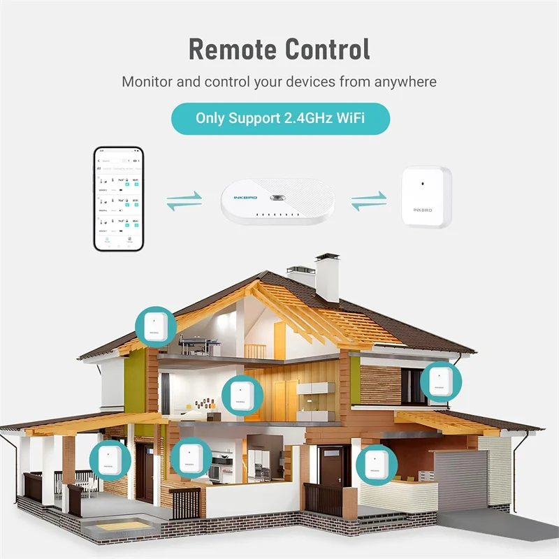 Imagem -03 - Inkbird-higrômetro e Termômetro Sensor Interior e Exterior com Wi-fi Gateway Smart App Monitor Remoto de Temperatura e Umidade Versão Eua