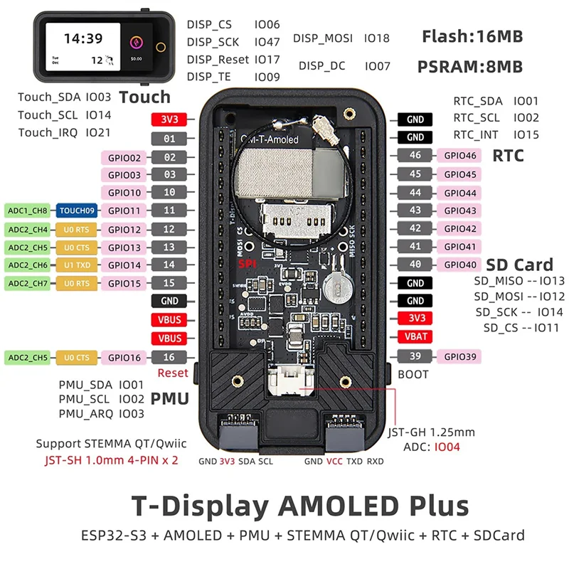 N82R T-Display-S3-A… - image