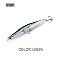 LN36A