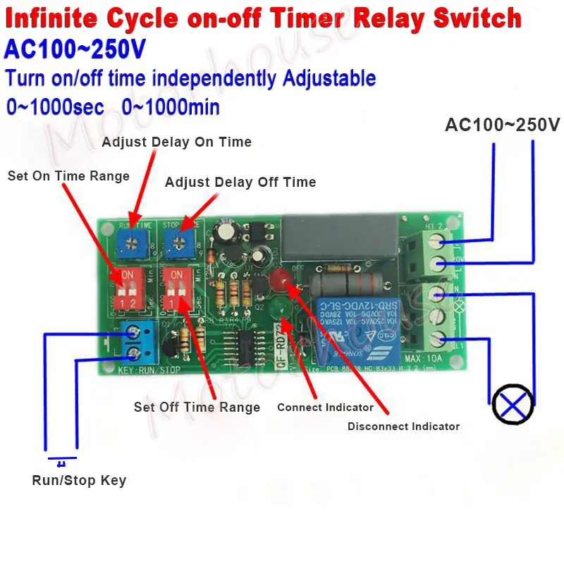 AC 100V-250V 110V 120V 220V 230V Adjustable Delay Time Repeat Turn ON/OFF Infinite Loop Cycle Timer Control Relay Switch Module