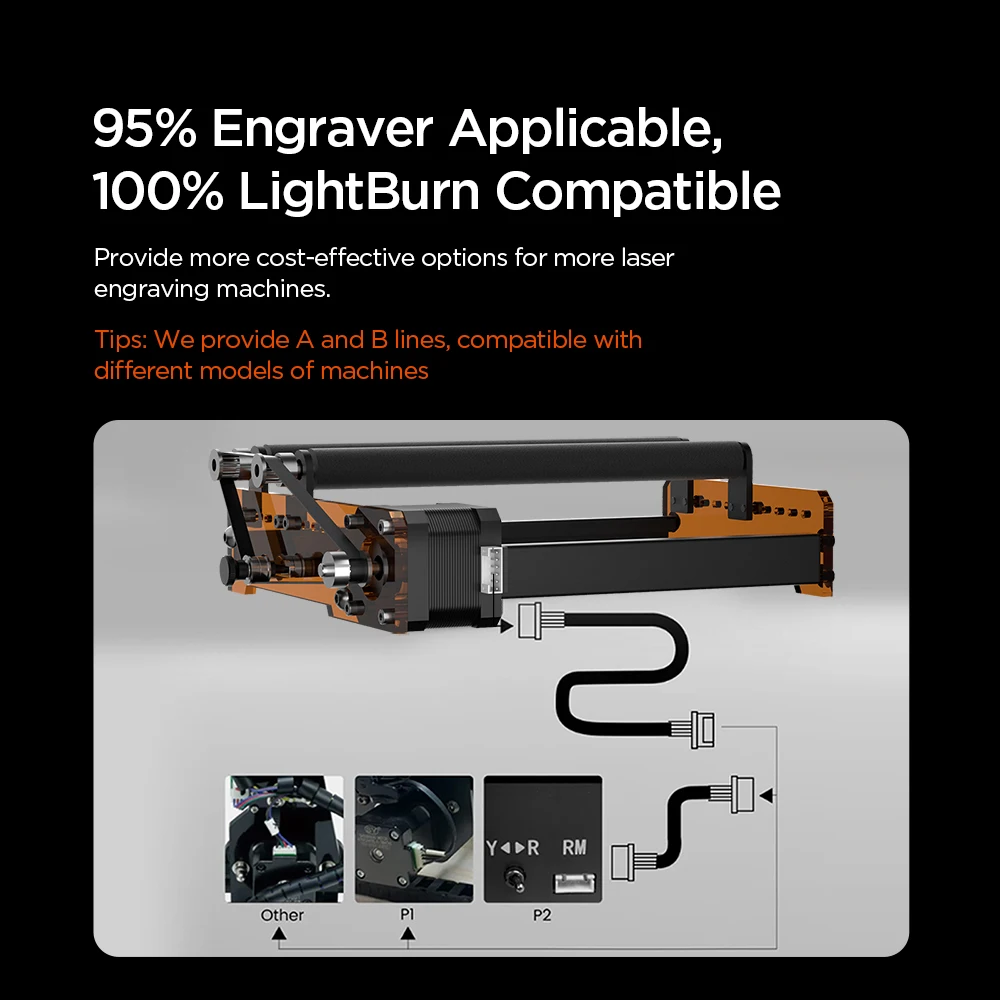 ACMER M3 Laser Rotary Roller Laser Engraver Y-axis Rotary Roller For 95% of laser engraving LightBurn LaserGRBL