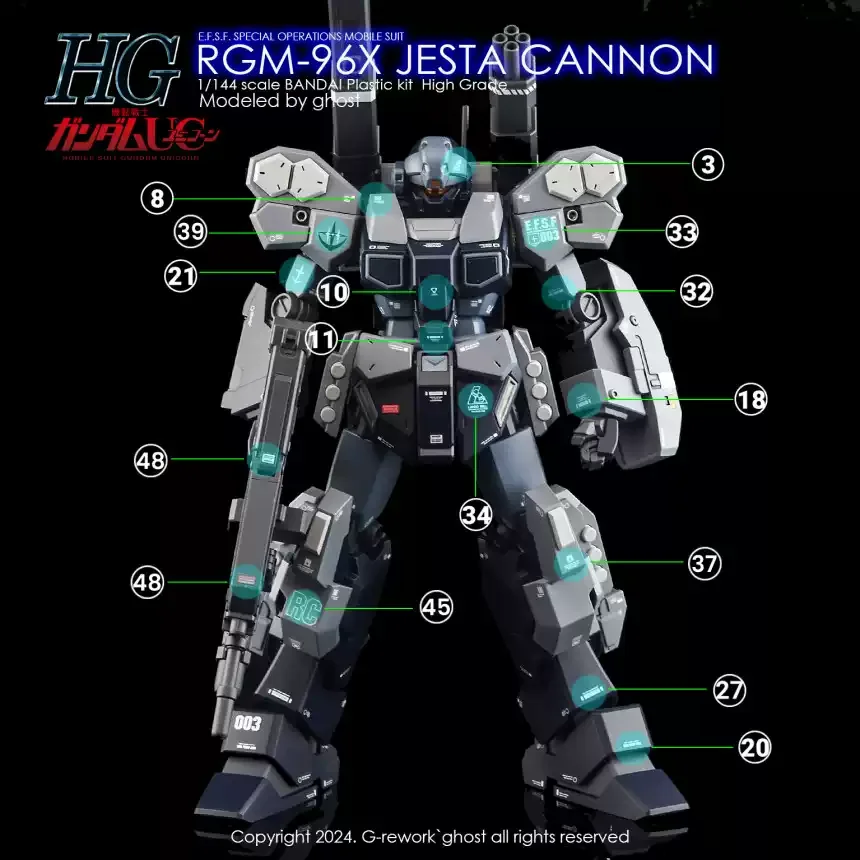 YAN Decal High Precision Fluorescent Waterslide Decals For HG RGM-96X Jesta Cannon Model Marking Stickers Hobby DIY Accessories