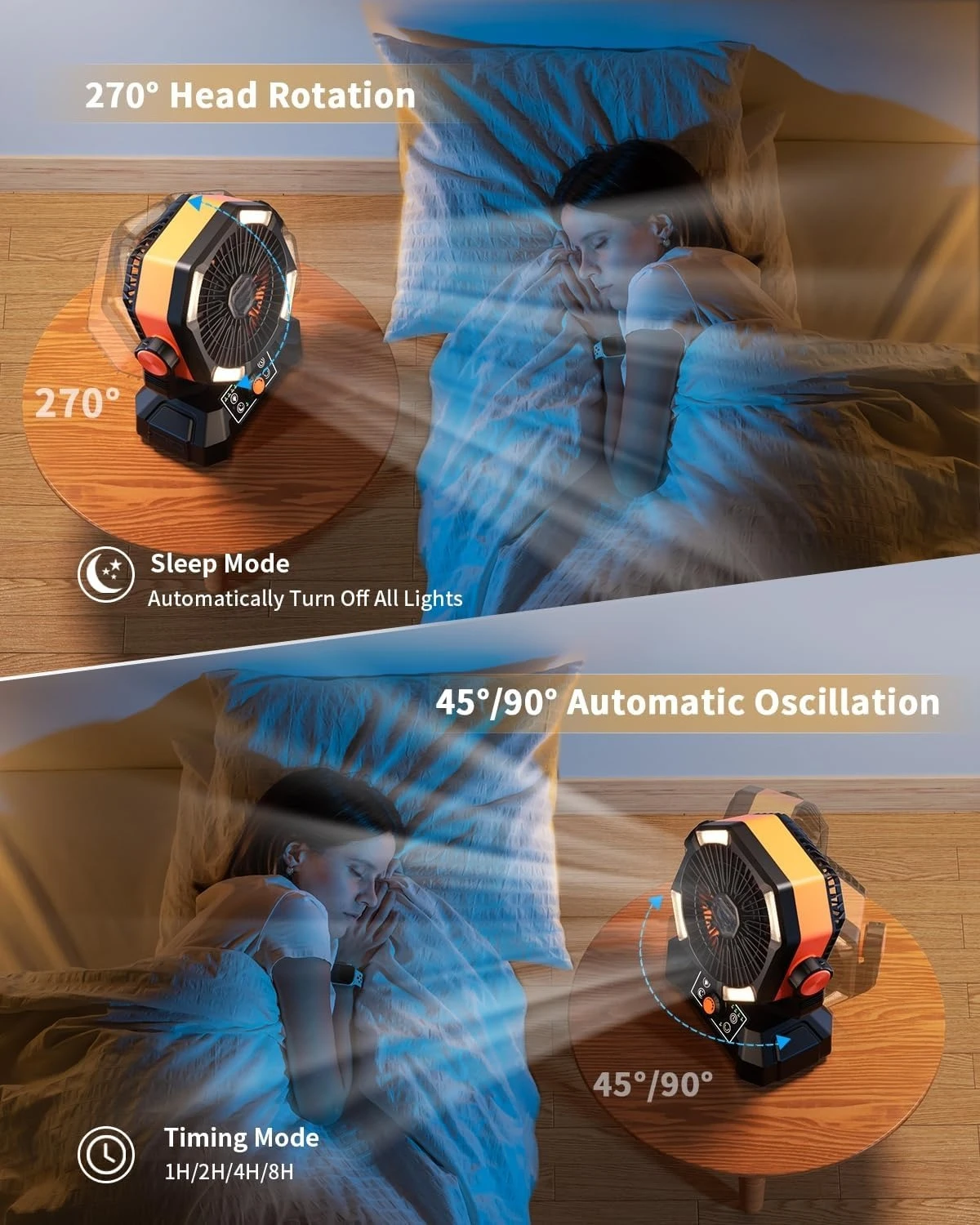 ???????? Camping Fan with ???? ?????, Battery Operated Fan with 4 LED Lantern, 8 Speeds Desk Fan with Remote image 6