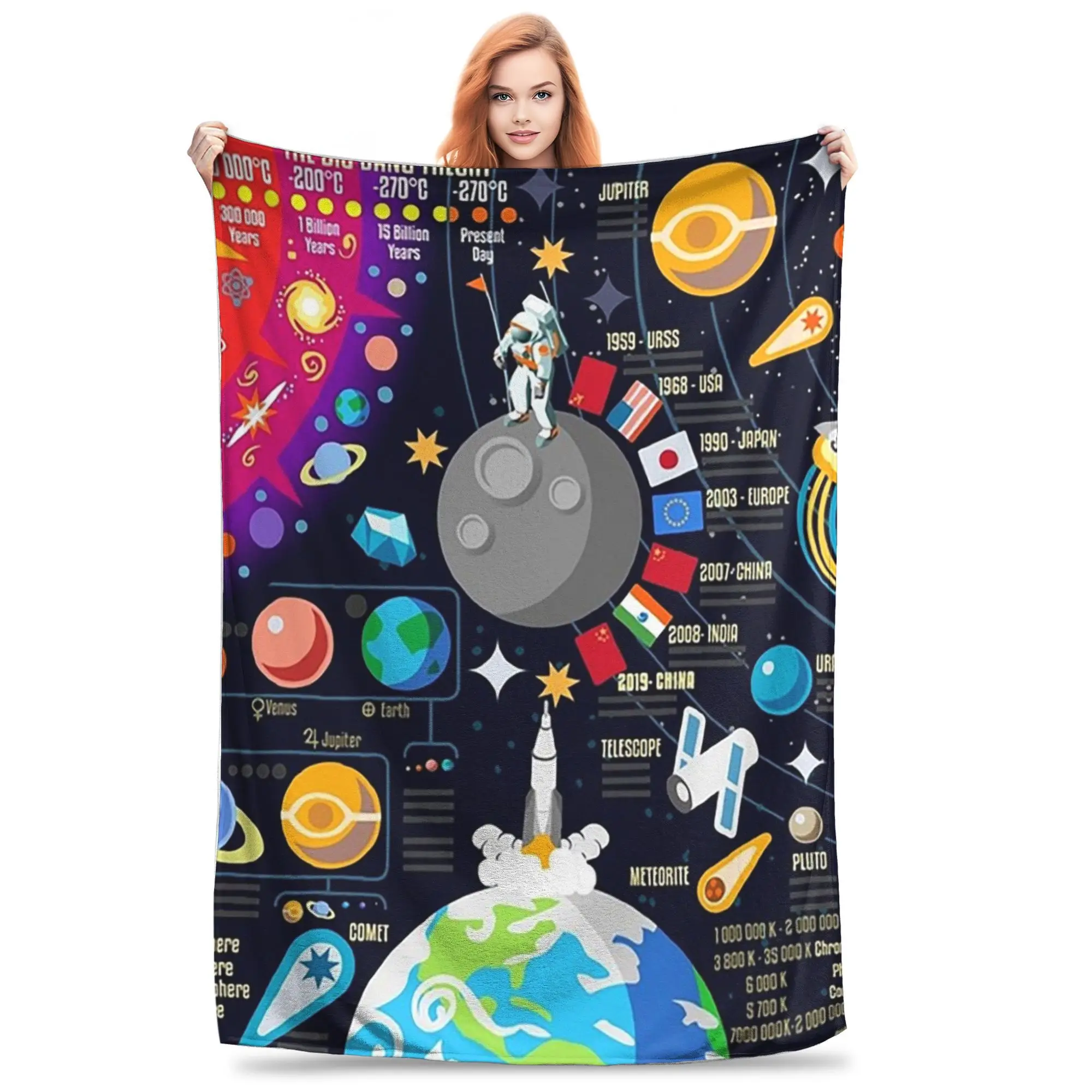 Space Universe Infographics Big Bang Blanket Soft Warm Flannel Throw Blanket Cover for Bed Living room Picnic Travel Home Sofa