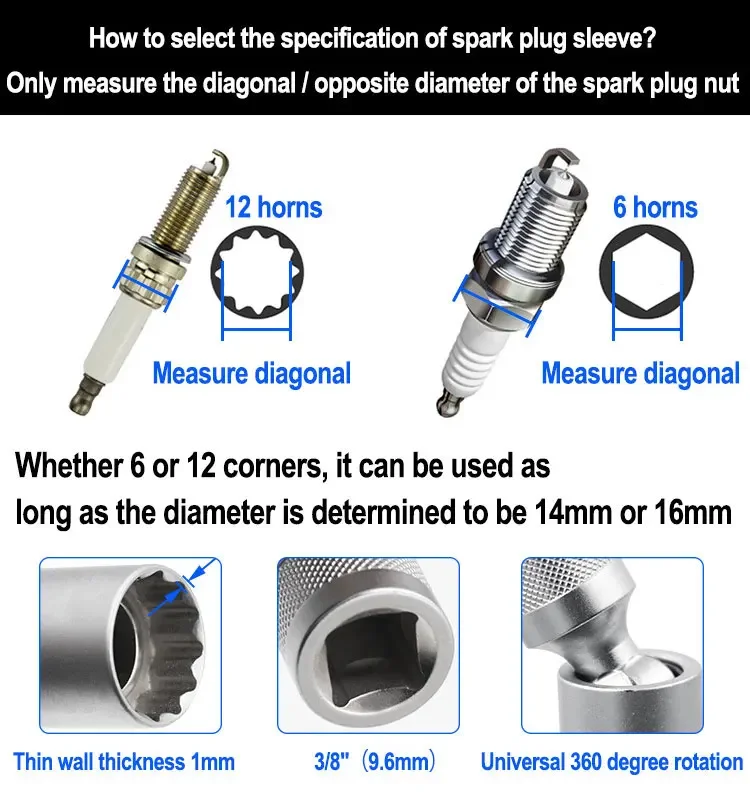 For Bmw N54 N55 N63…