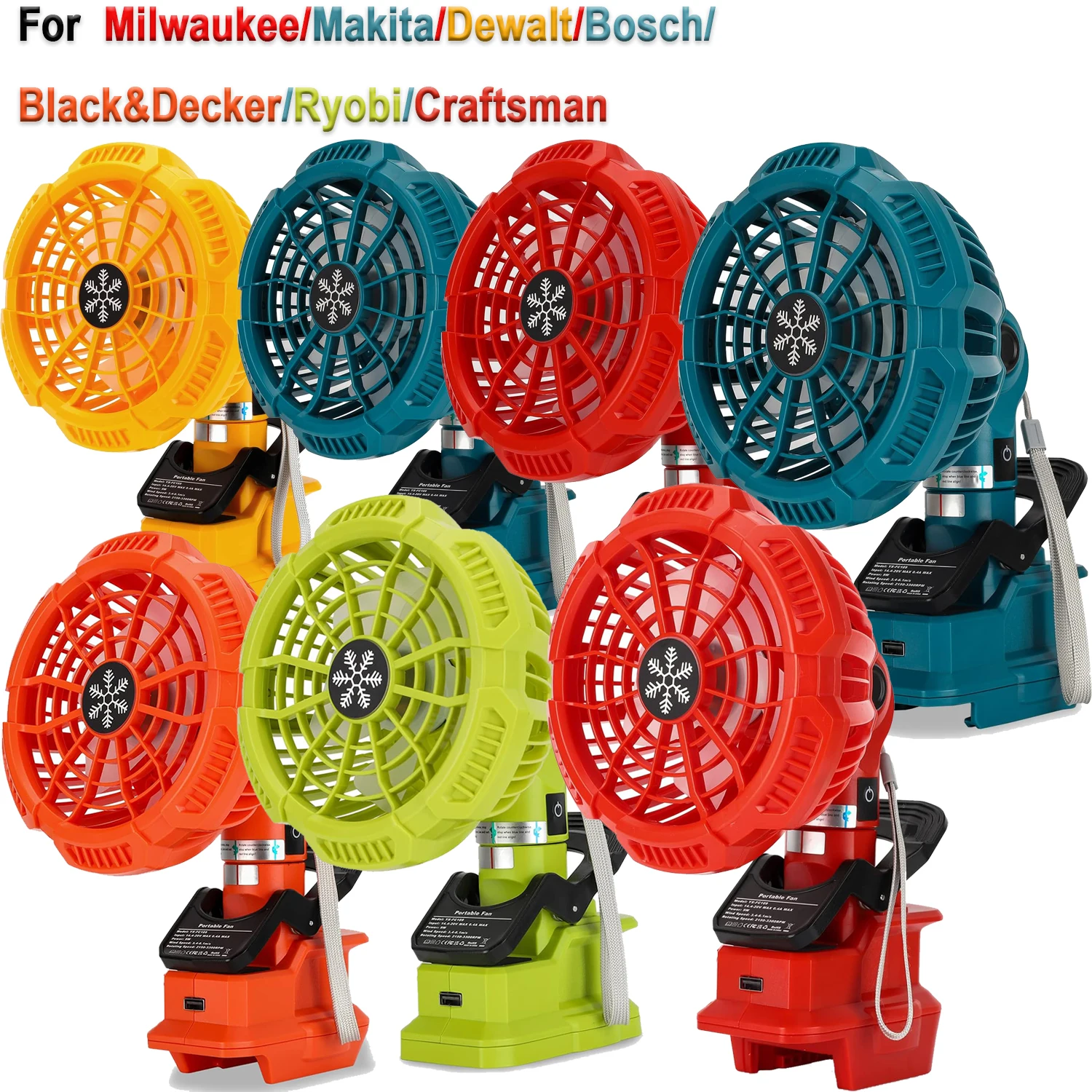 Clip-on Fan for Makita/Dewalt/Bosch/Milwaukee/Black&Decker/Ryobi/Craftsman 18/20V 3-Speed Eco, Camping Jobsite (Tool Only)