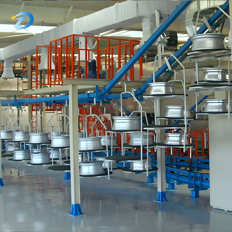 Factory Direct Sales of Automobile Hub Surface Automatic Paint Spraying Production Line Automatic Painting Equipment