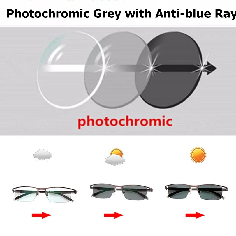 MR-8 Photochromic Lens Anti Blue Light Blocking 1.56 1.61 1.67 Index Prescription Aspheric Glasses Lenses Myopia Hyperopia Lens