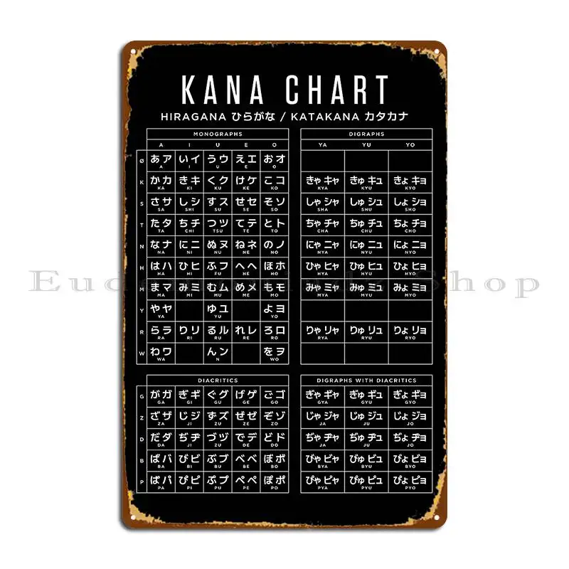 Combined Hiragana A…