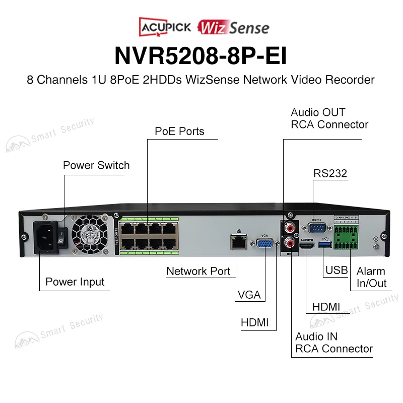 Imagem -03 - Dahua-câmera ip Nvr Inteligente Gravador de Vídeo Wizsense Sistema ai Canais 16 Canais 32 Canais Canais 32 Canais Nvr52088p-ei Smd