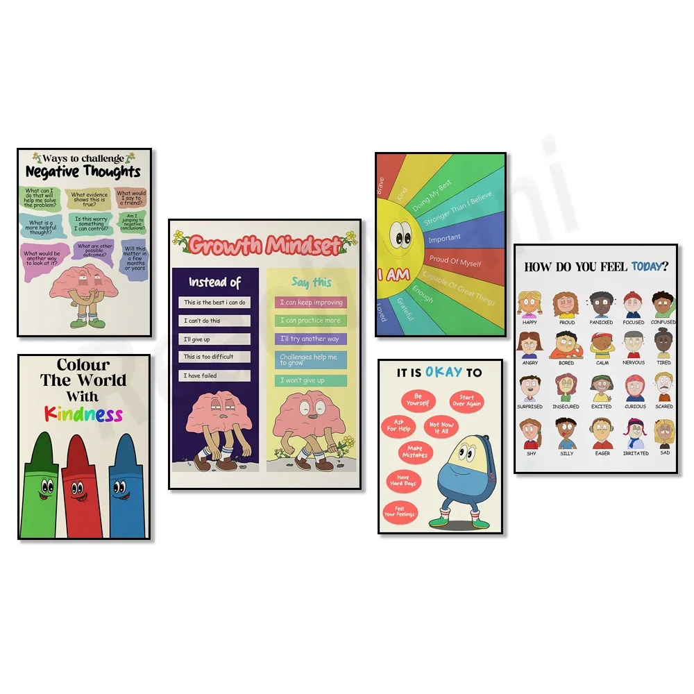 

Let's read signs, daily affirmations, wheel of emotions, growth mindset, self-improvement, positivity, mental health poster,